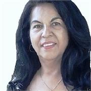 LICENCIADA EN EDUCACIÓN BÁSICA- ESPECIALISTA ORIENTACIÓN VOCACIONAL Y OCUPACIONAL y MAGISTER EN GERENCIA EDUCATIVA